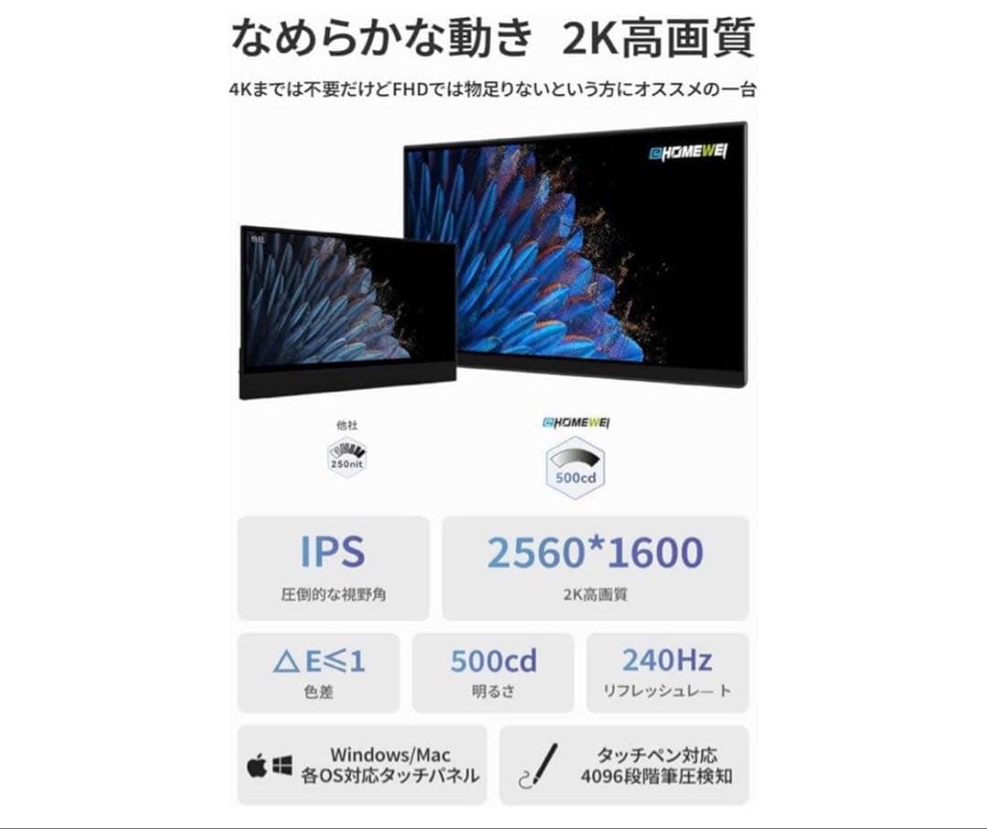EWEI 18インチ モバイルモニター 本体RQHG-180PW