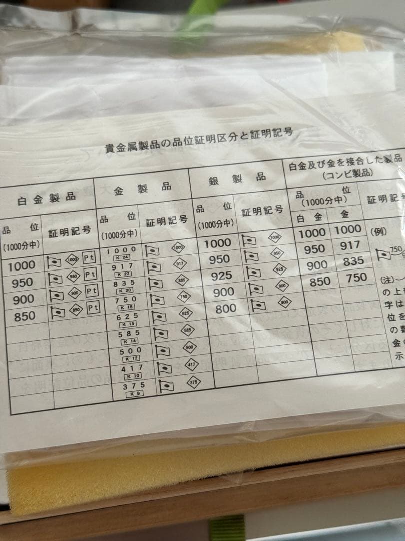 純銀盃　純銀製刻字ホールマーク1000刻印　内閣総理大臣贈　桐箱入り　約140g