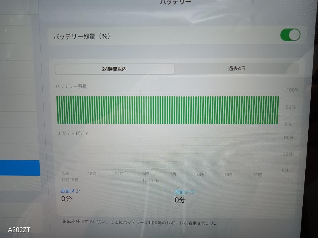 未使用 iPad 第8世代 Wi-Fiモデル 32GB シルバー タブレット