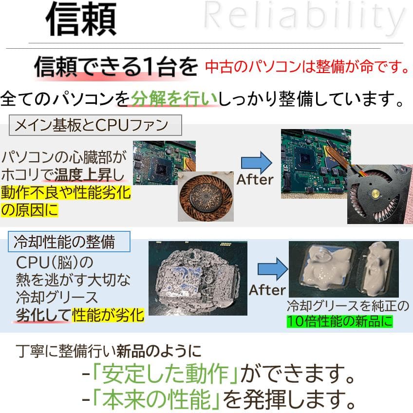 【熱問題対策整備】バッテリー6時間以上VAIO Pro VJPG13オフィス付き