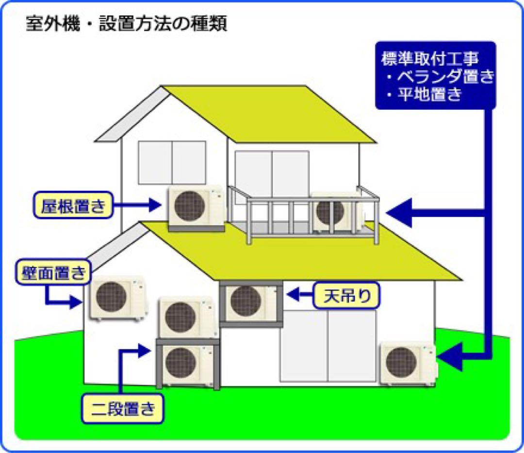 ＊1年保証＊富士通 2024年製 8畳用エアコン 標準取付込みAS687