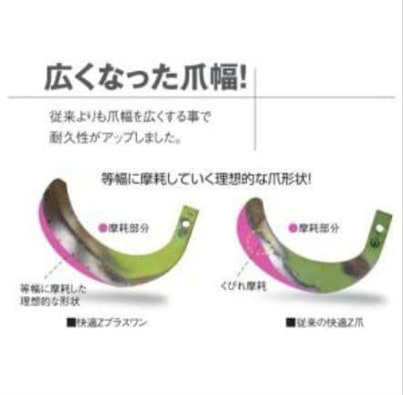 【未使用】トラクター爪 コバシ快適ゼットプラスワン 偏心爪含め 計40本
