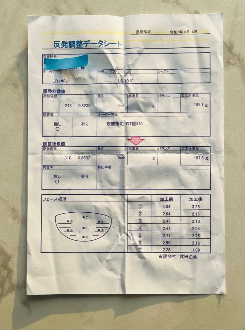【高反発加工済】プロギアLSドライバー10.5度 NXスピーダーブラック　50R