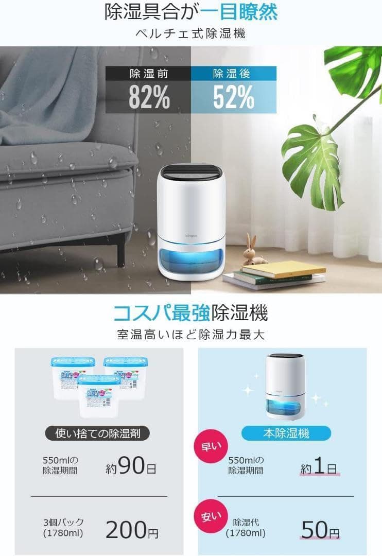除湿機 小型 ペルチェ式 上下分離式水タンク マイナスイオン機能付き 7色