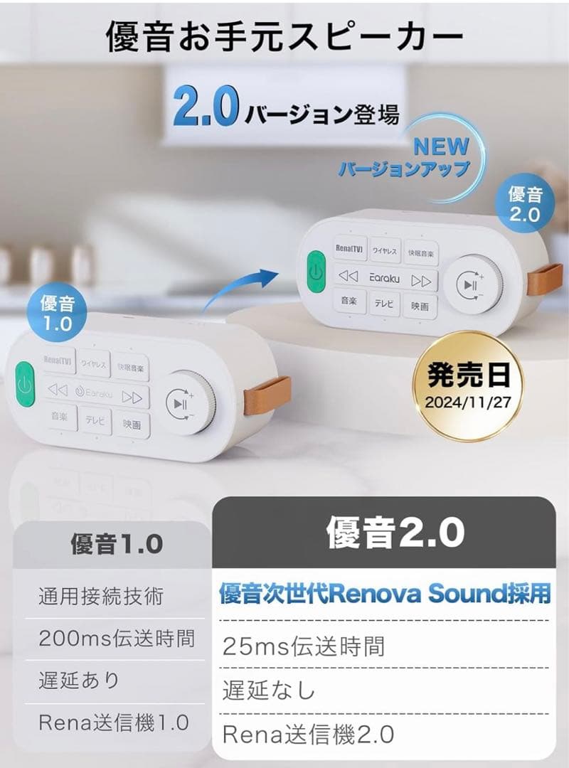 手元スピーカー テレビ用 【2024 遅延改良版 3in1 お手元スピーカー】