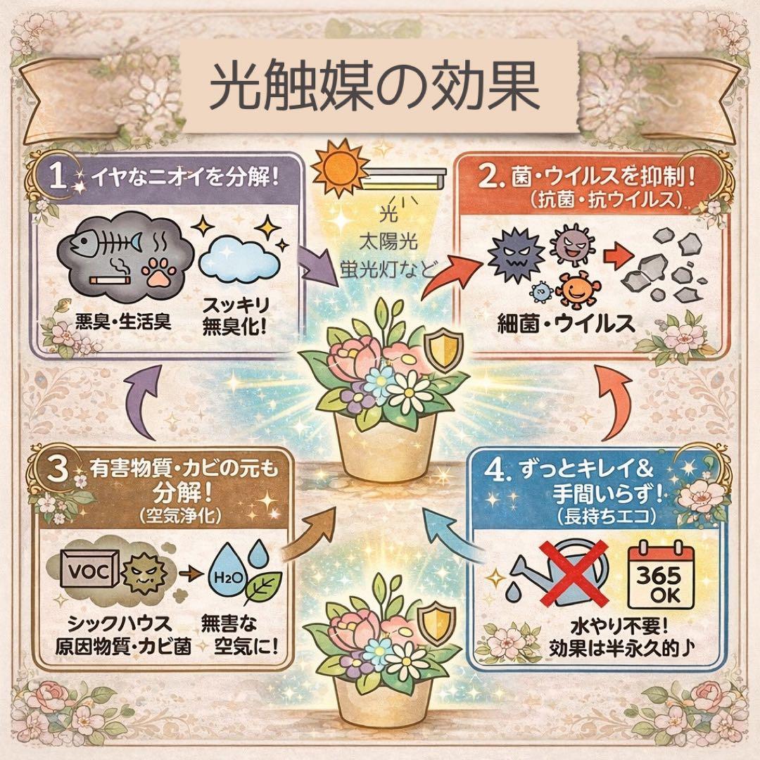 春を纏う 薔薇咲き誇るエレガントアーチリース｜光触媒フラワー｜玄関・インテリア