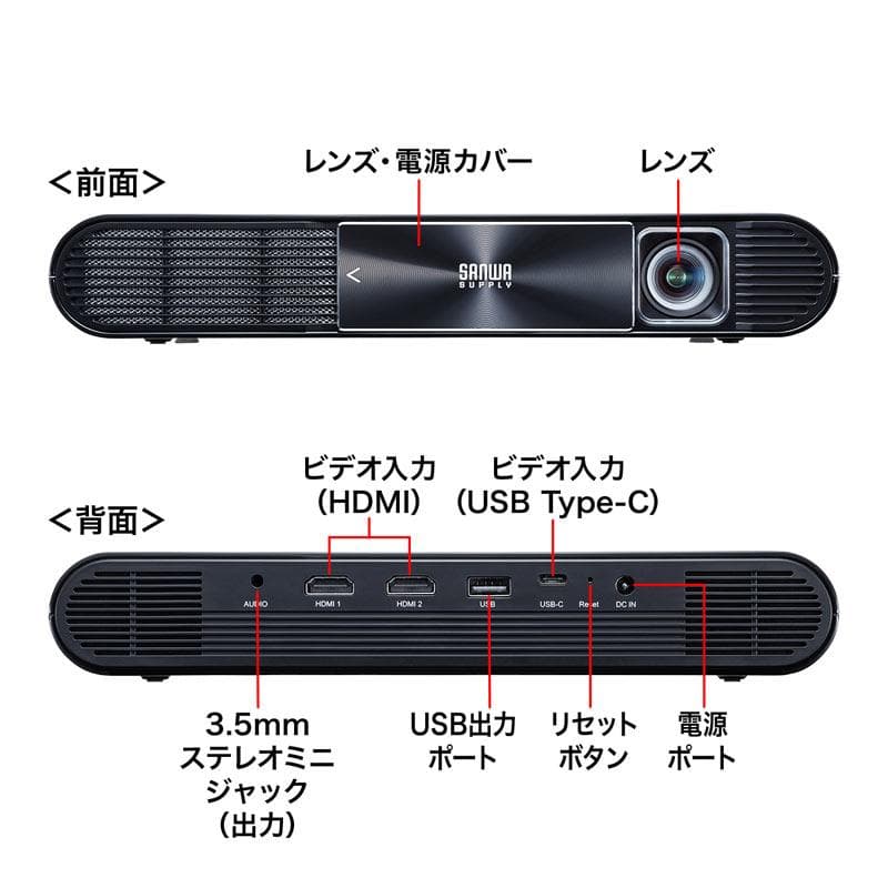 サンワサプライ PRJ-7 モバイルプロジェクター新品未使用　 Fullセット