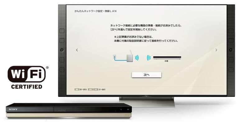 SONY BDZ-ZT1500 1TB ソニー ブルーレコーダー