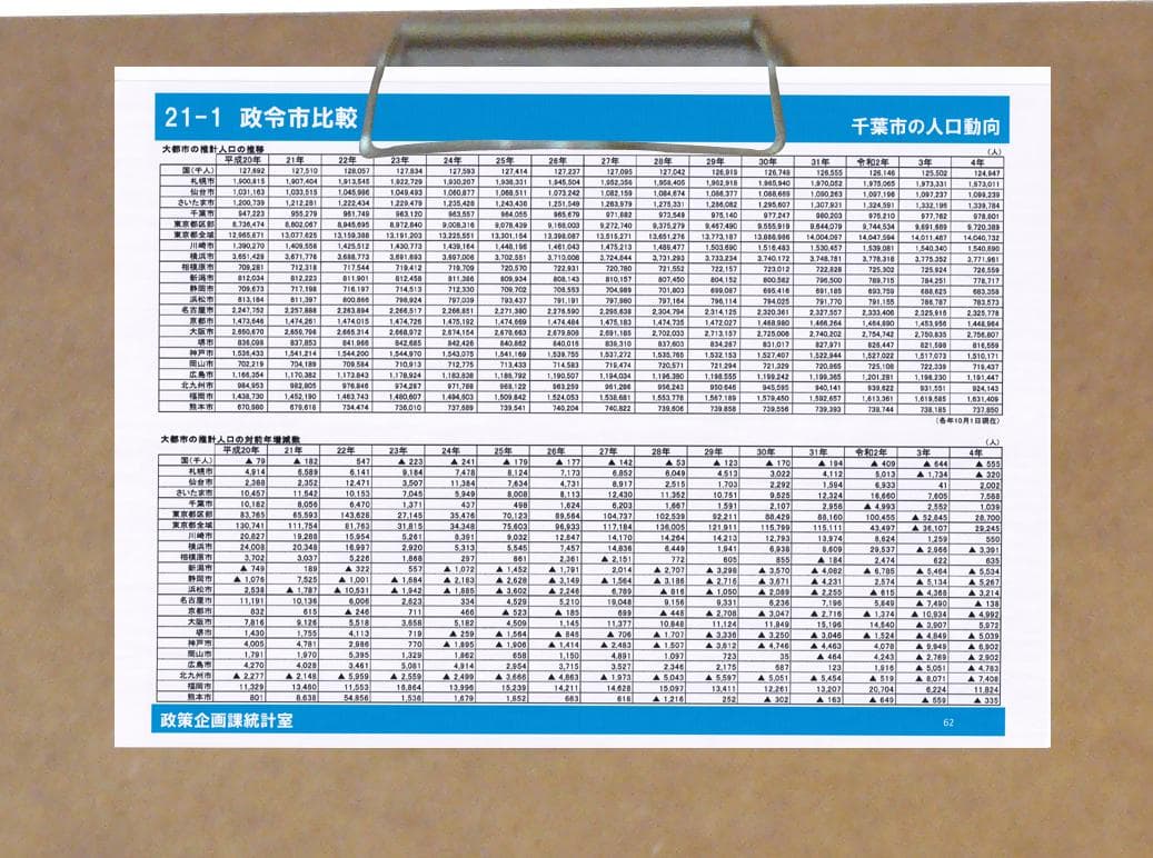【印刷枚数563枚】canon　TS8230　ブラック