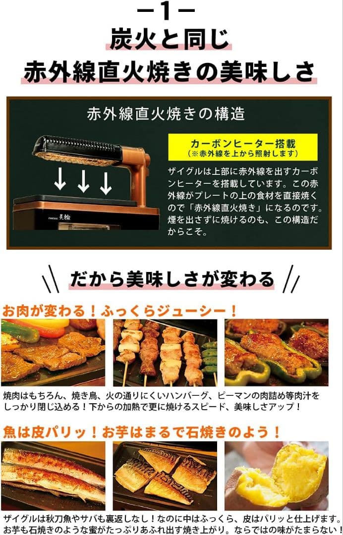 【新品未使用】ZAIGLE 炙輪 ゴールド ワイドプレートセット