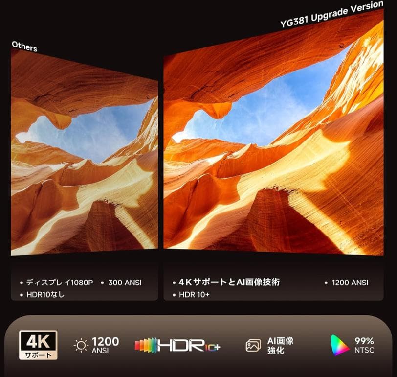 Netflix公式認証 　プロジェクター 1200ASNI オートフォーカス