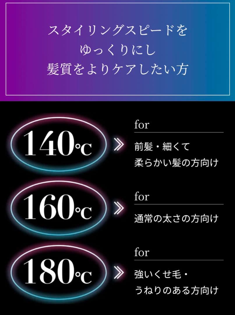 icelady アイスレディ ヘアケアアイロン