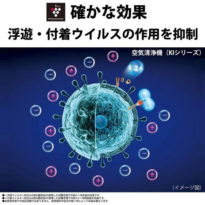 シャープ 加湿空気清浄機 KI-RX75 プラズマクラスターNEXT ブラウン