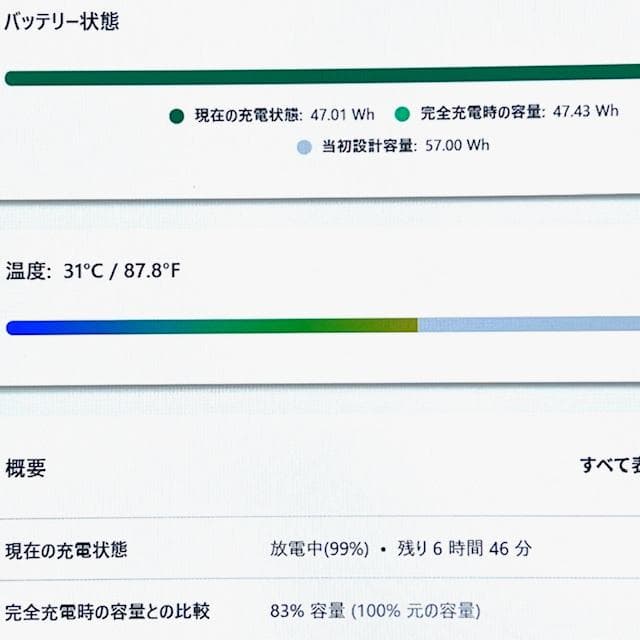 《フラッグシップモデル》Corei7！SSD512GB！RAM16GB！レノボ