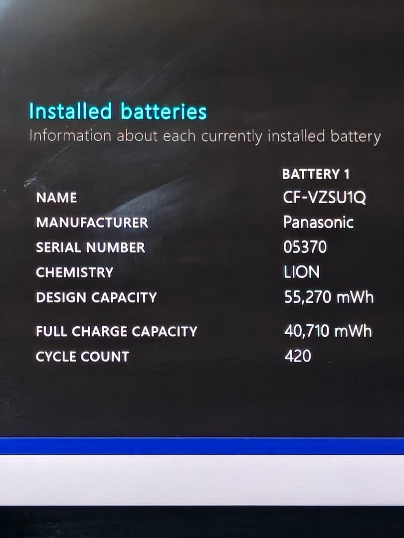 レッツノート FV1 第11世代 i5 16GB ①