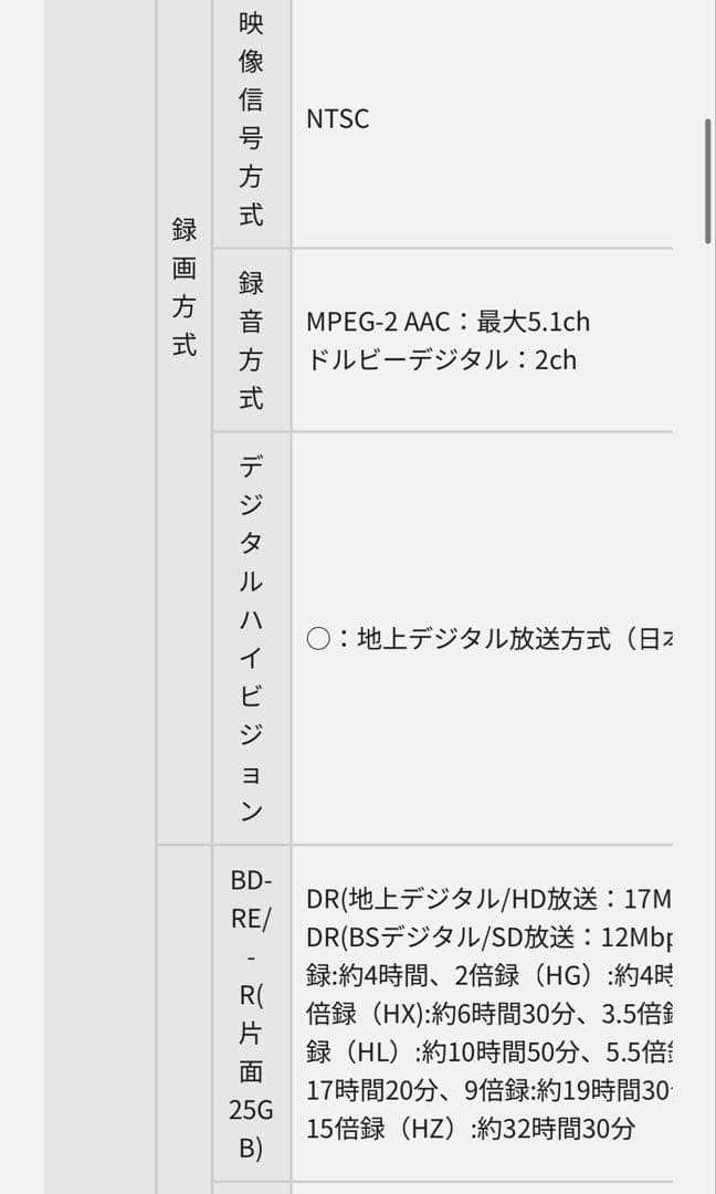 Panasonic DMR-BRW1020 ブルーレイレコーダー　DVD