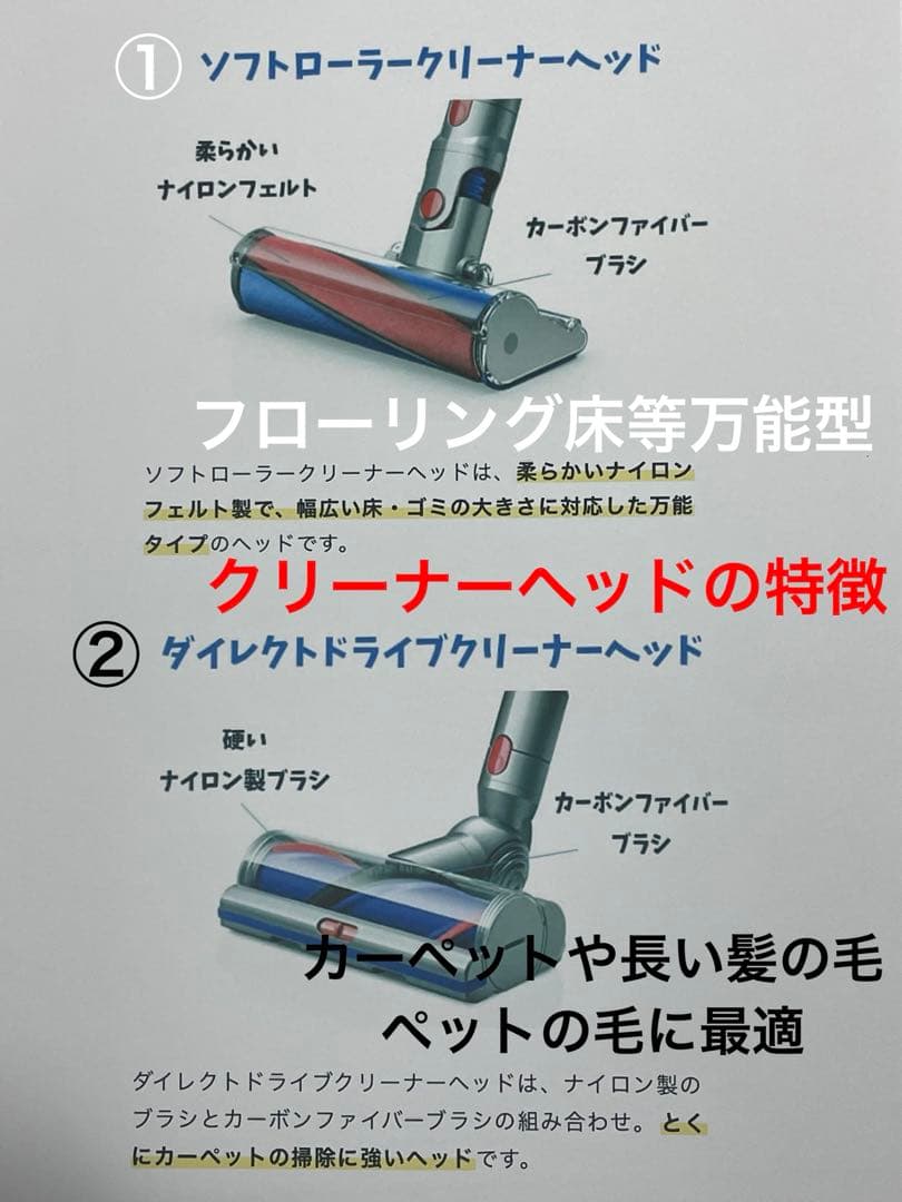 ダイソン②SV14V11純正スタンド新品パイプ ヘッド選択補強トリガーフルパーツ