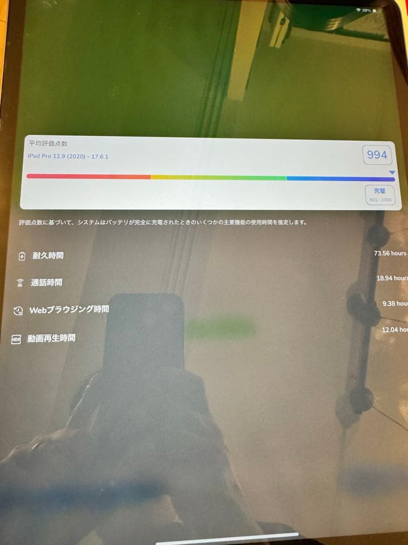 Apple iPad Pro 12.9インチ128GB Wi-Fiモデル