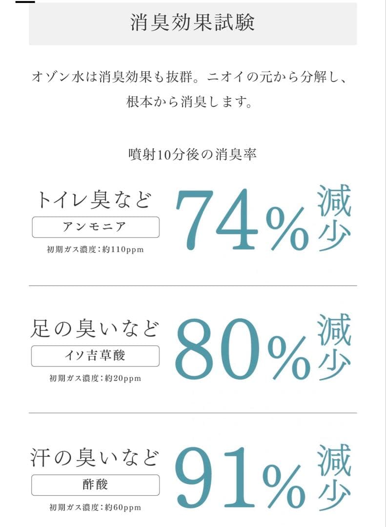 【新品未使用】PIKA LIFE オゾンミスト 除菌・消臭 オゾン水生成器