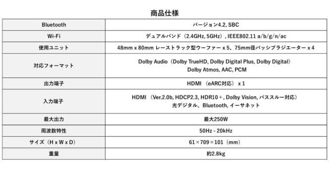 JBL BAR 5.0 MULTIBEAM　サウンドバー