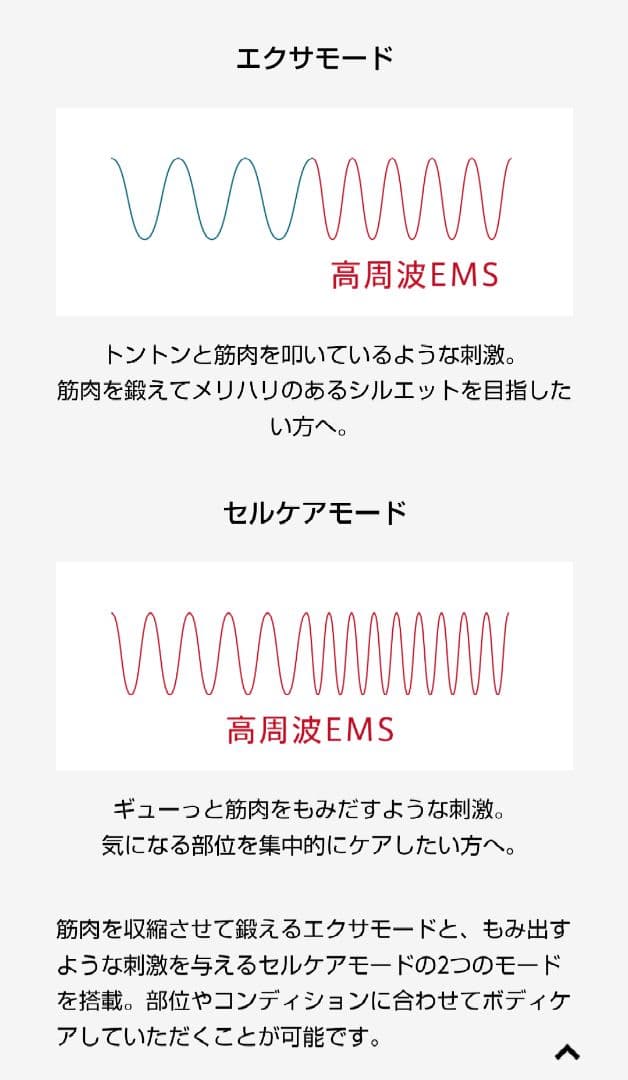 ヤーマン キャビスパ360