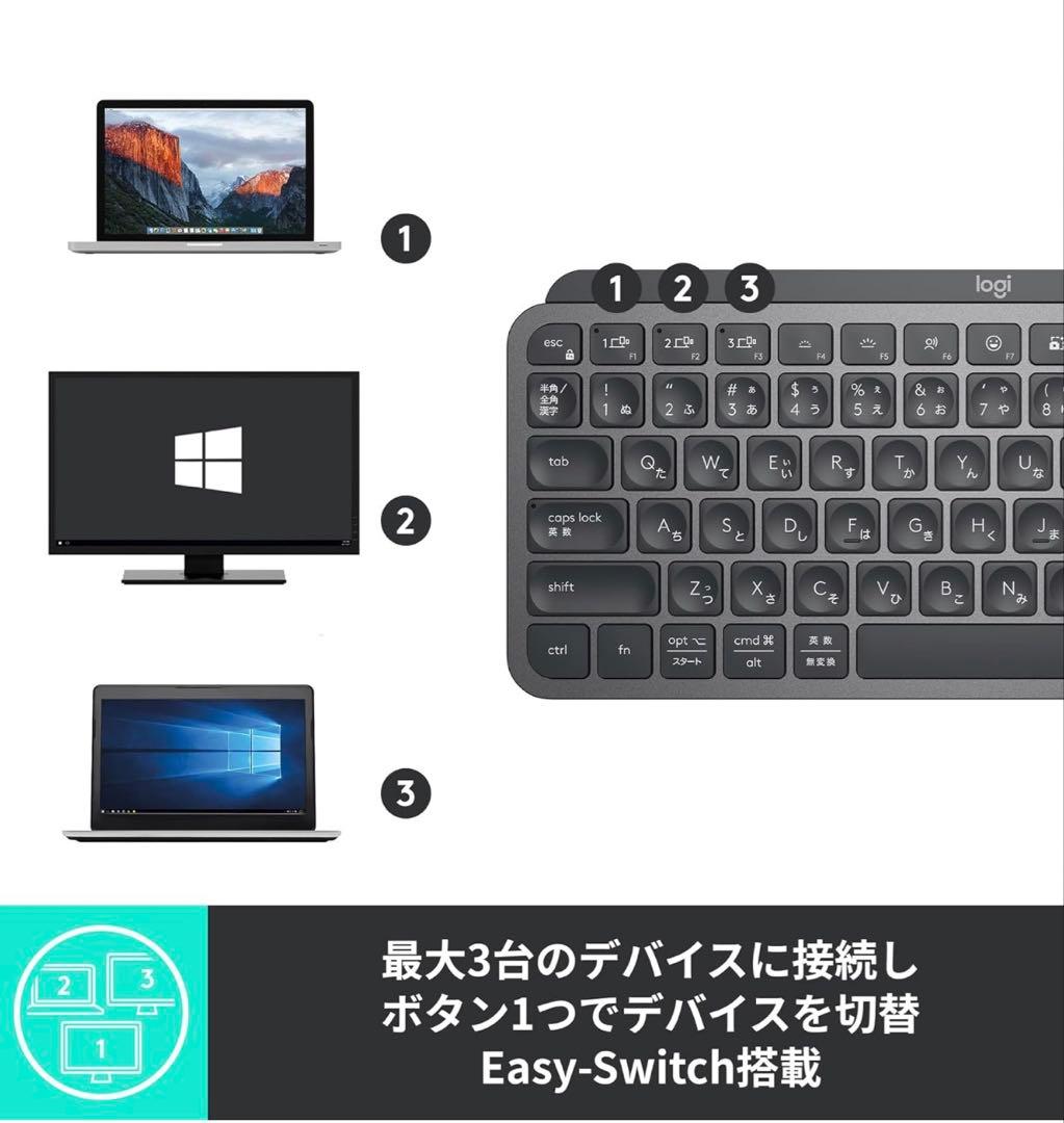 キーボード Logicool - MX KEYS mini KX700GR