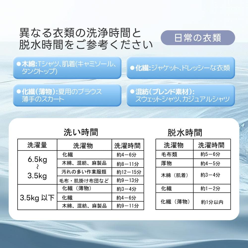 二槽式洗濯機 縦型洗濯機 洗濯6.5kg/脱水槽4kg 大容量タイマー機能付き