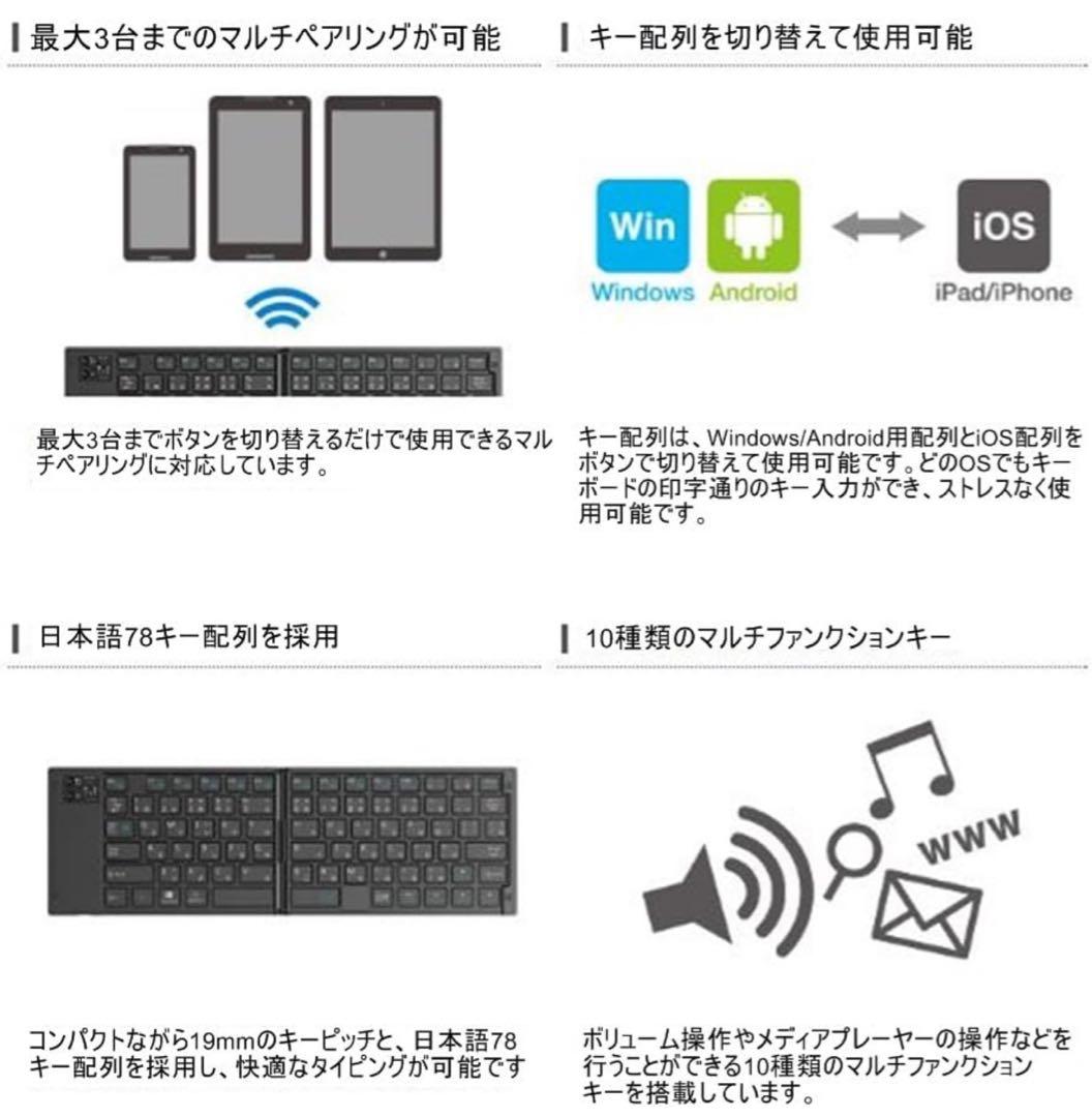 送料込みカバーペンキーボードセット美品iPad mini64GBスペースグレイ
