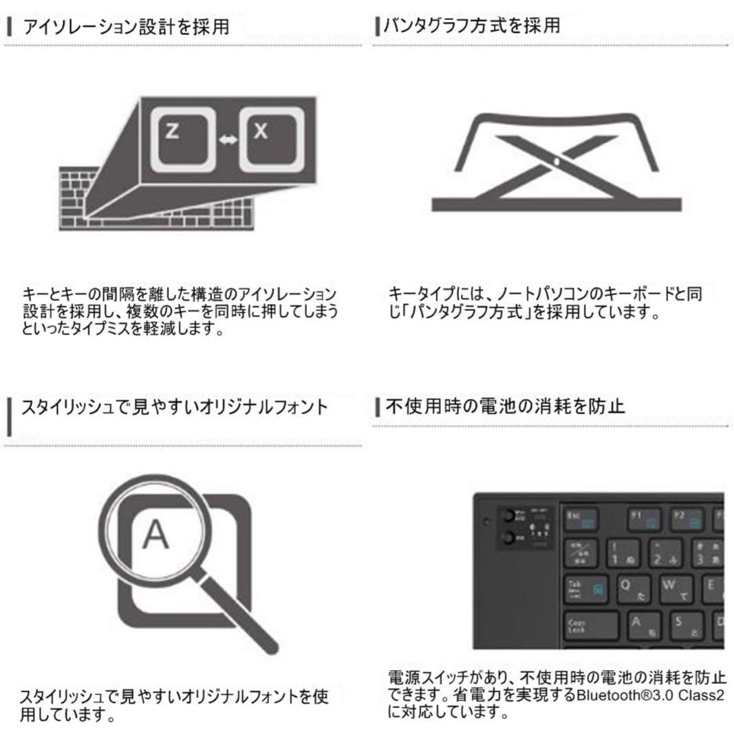 送料込みカバーペンキーボードセット美品iPad mini64GBスペースグレイ