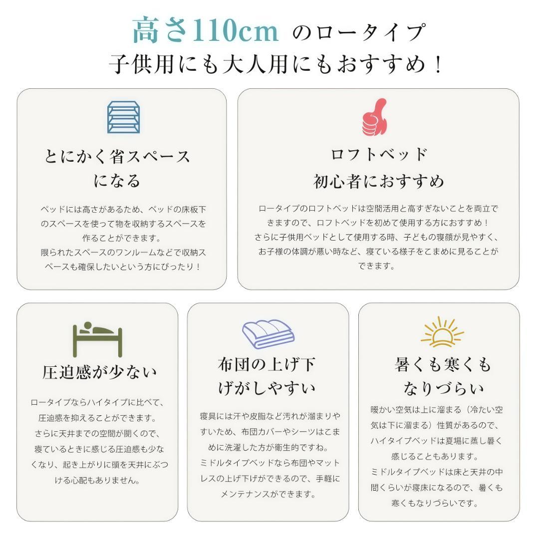 【S・高110CM】ロフトベッド下収納 ロフト ベッド 省スペース　WHITE