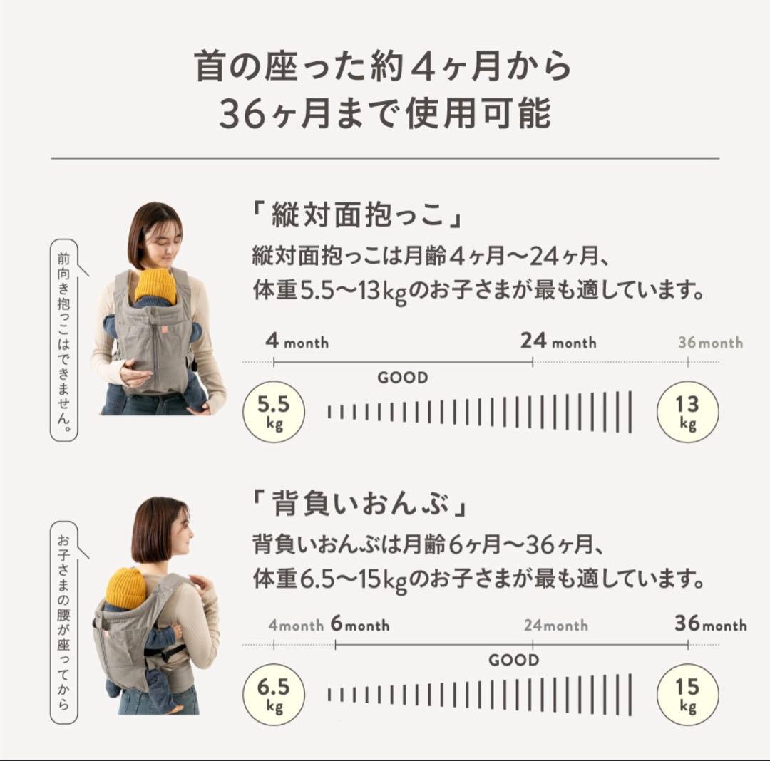 【美品】CUSE BERRY NICO 抱っこ紐 グレージュ