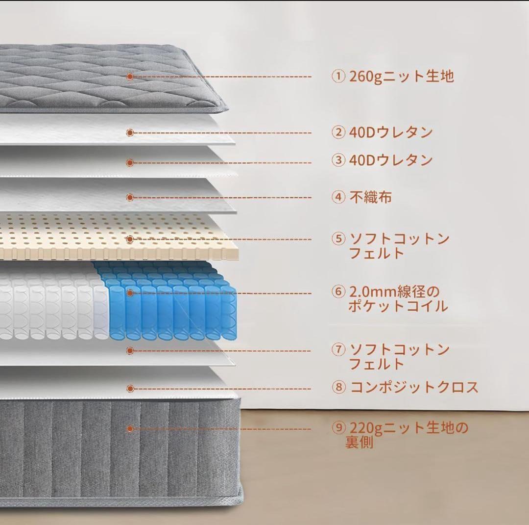マットレス ポケットコイル 厚さ22cm 高反発