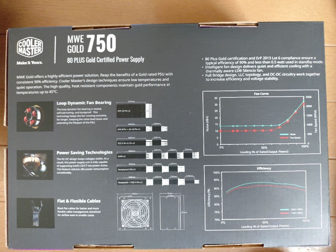 自作ATX core2 Quad　HDD無し