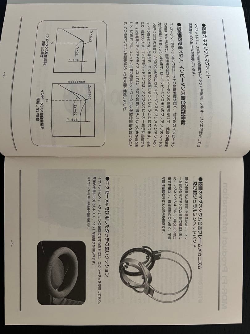 【希少】SONY MDR-F1 ステレオヘッドフォン　説明書付き