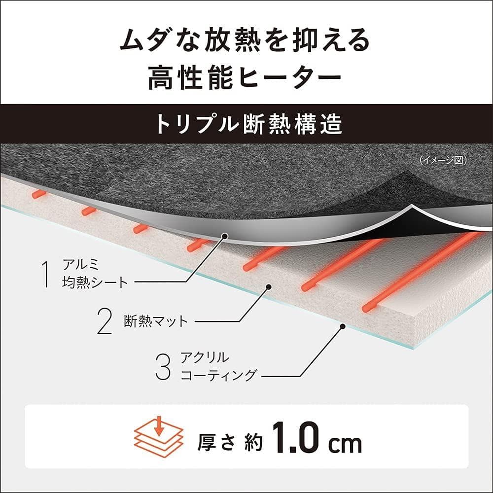 新品未使用品 パナソニック DC-2JN ホットカーペット 2畳　ヒーター本体
