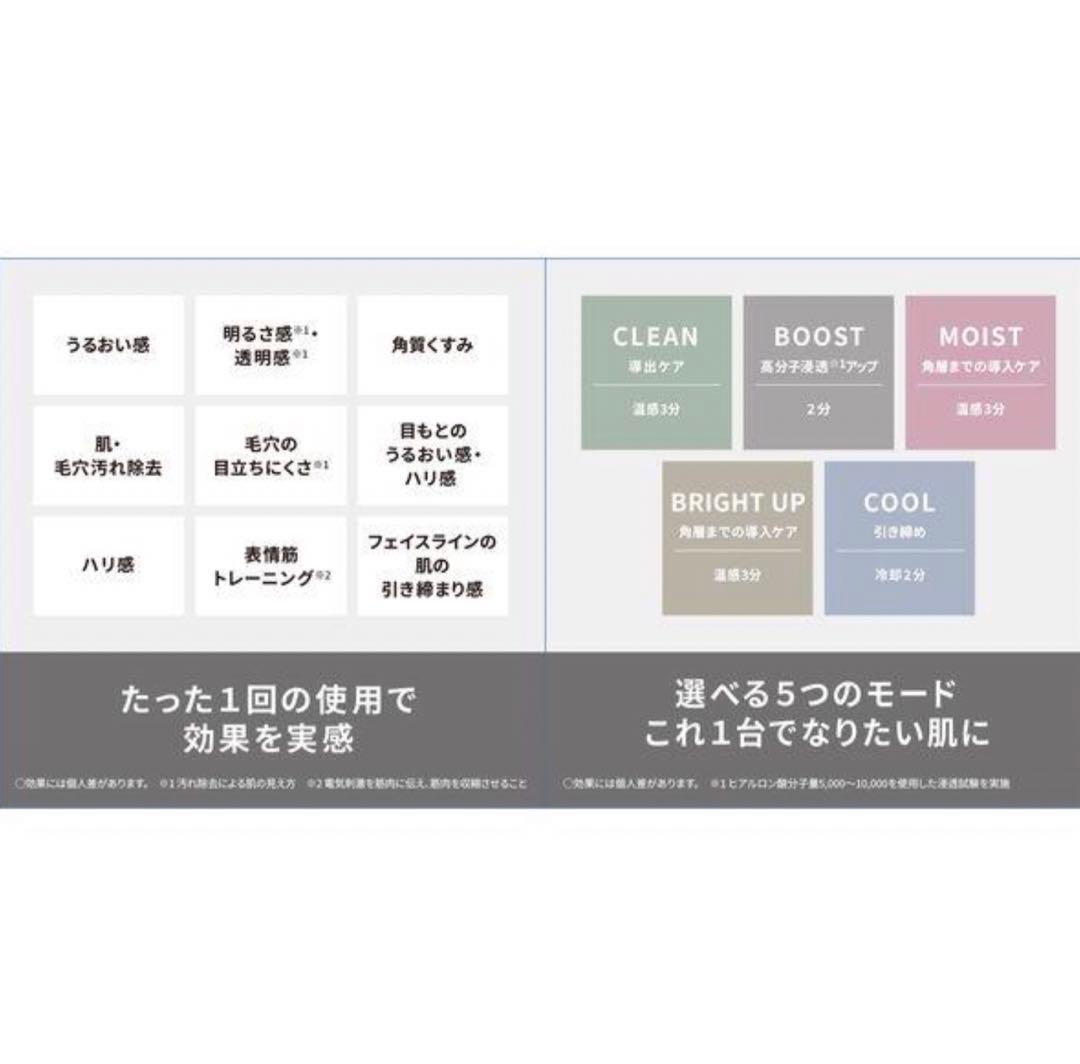 パナソニック イオン美顔器 イオンブースト マルチ EX EH-SS85-W