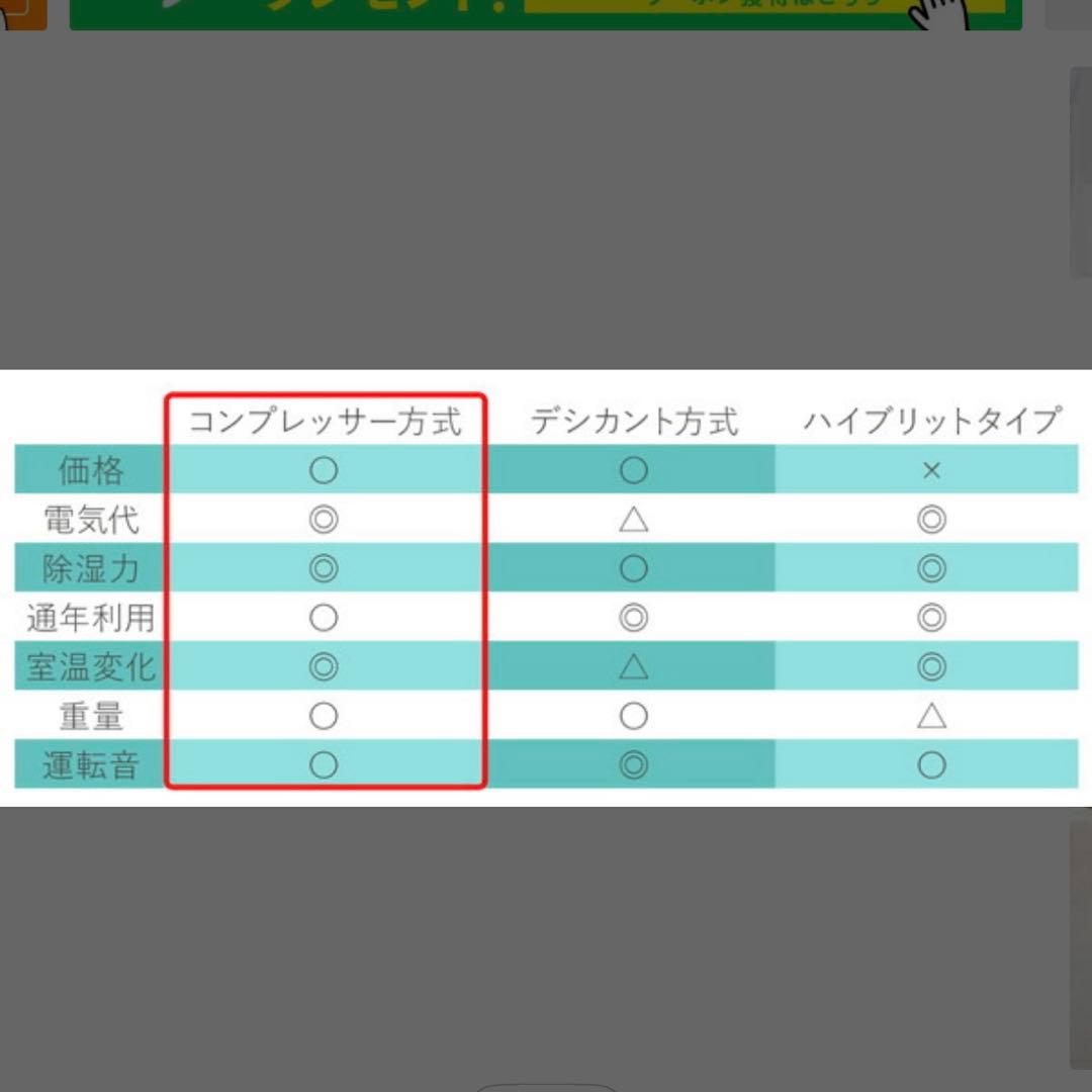 コンプレッサー式除湿機 11.4L/日 24畳対応