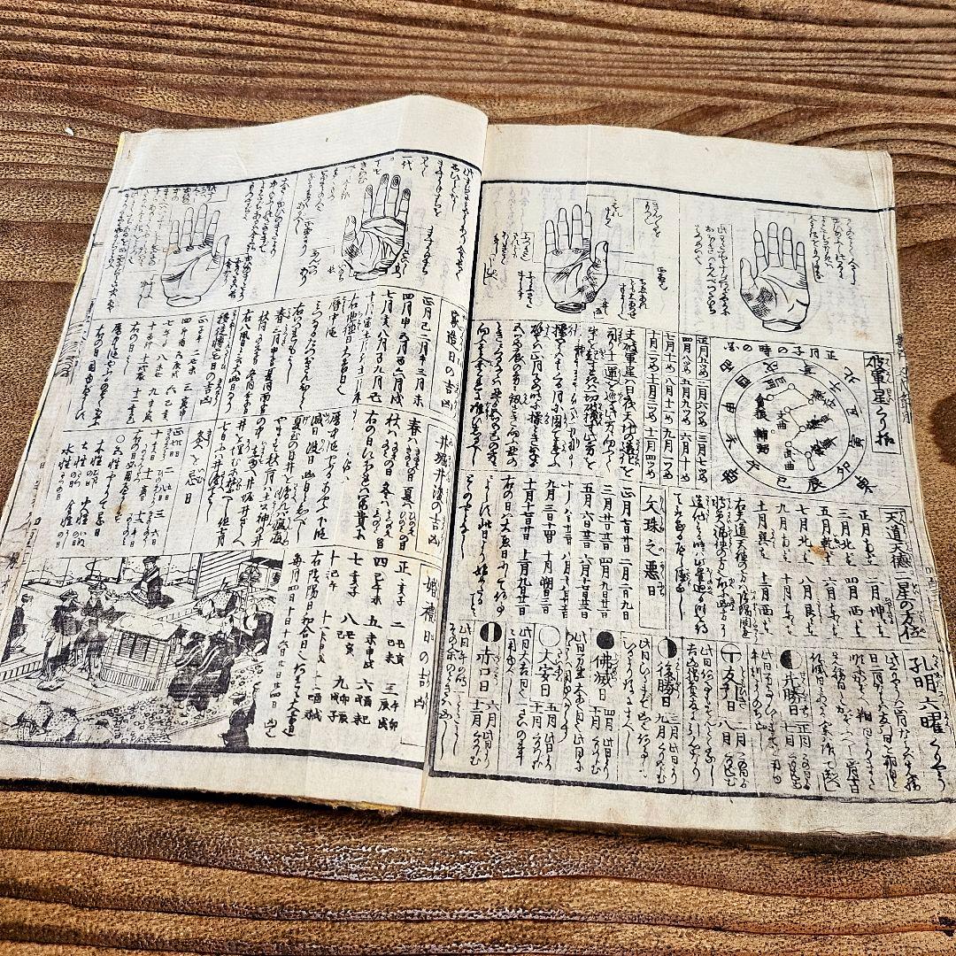 n9384 古い和本 永代節用無盡藏 巻の下のみ 江戸文久4年 絵入漢字 古書