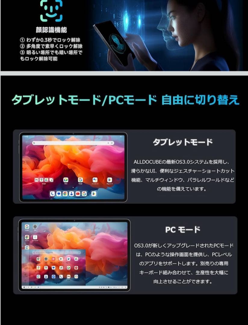 新品ALLDOCUBE iPlay60Pad Pro 12.1インチ128GB