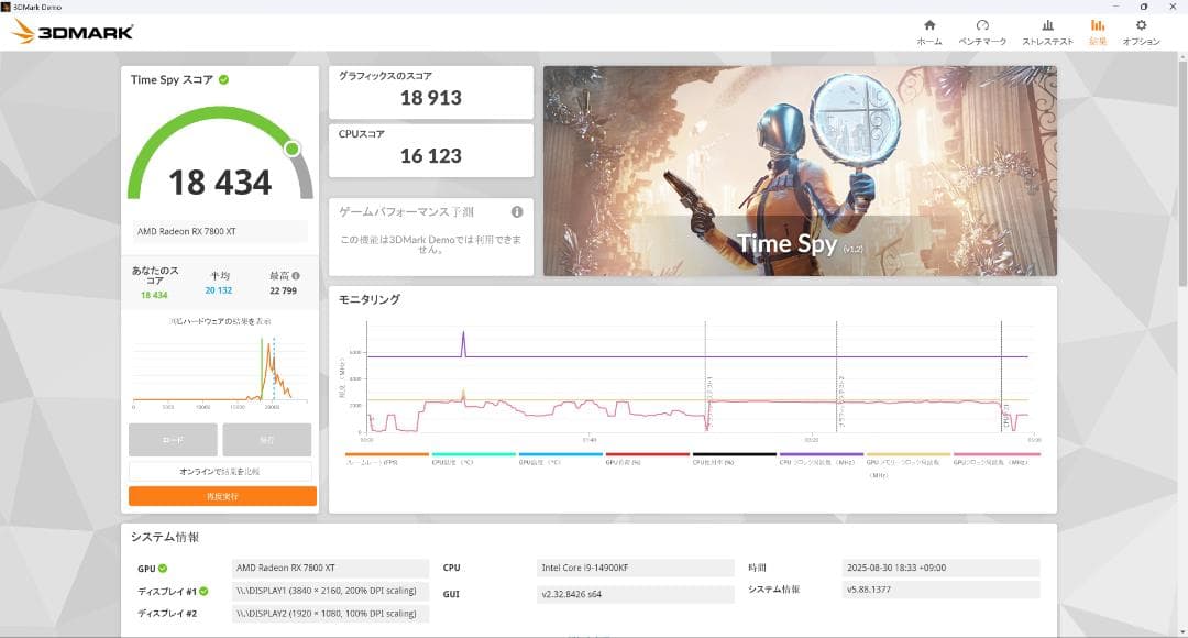 グラフィックボード・グラボ・ビデオカード SAPPHIRE PURE Radeon RX 7800 XT 16GB