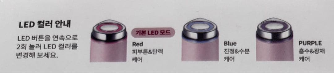 まいまい@断捨離中【メディキューブ】マイメロディ エディション ミニプラス