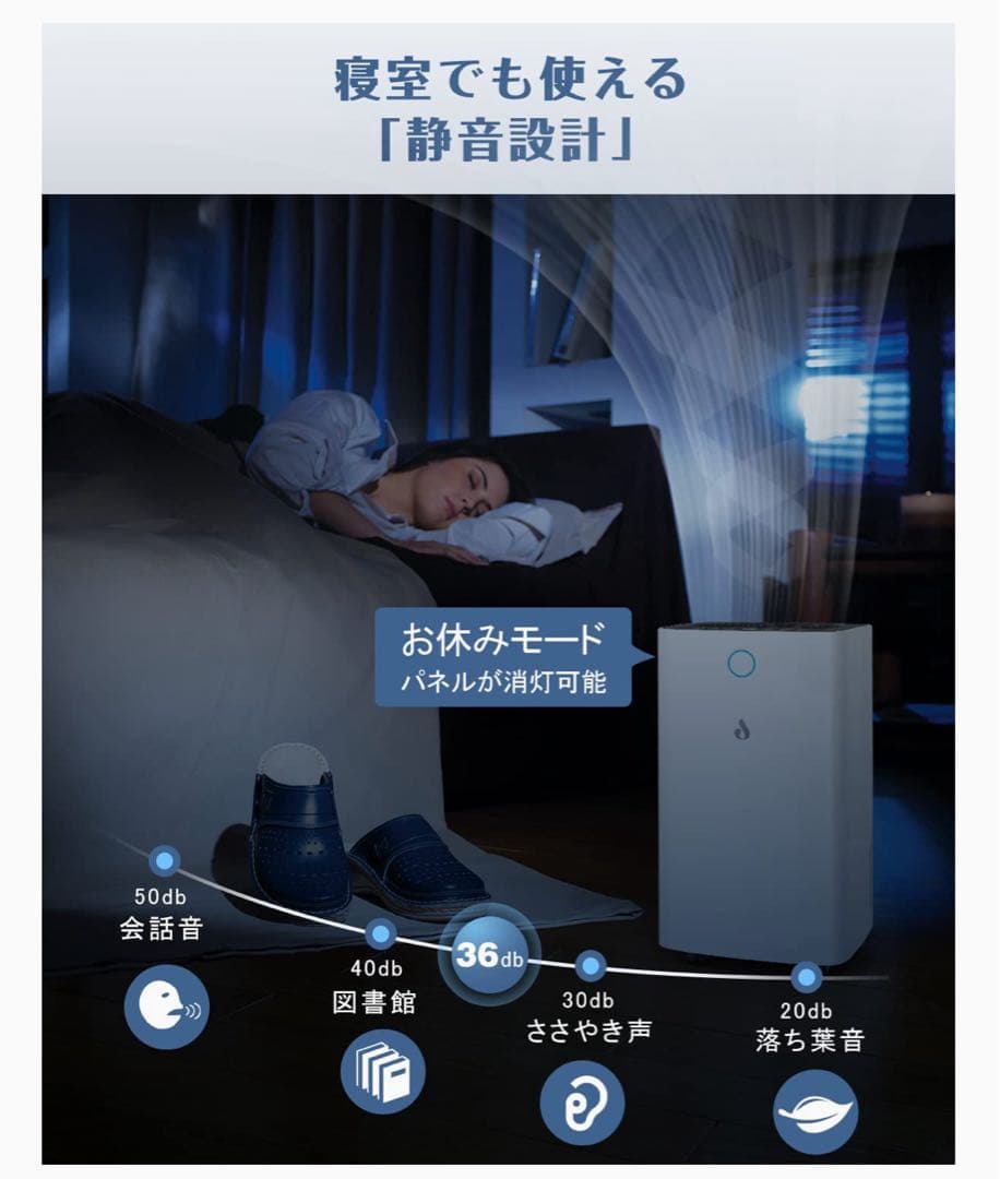 Anlaby 除湿機 コンプレッサー式 12L衣類乾燥機 強力除湿 空気清浄