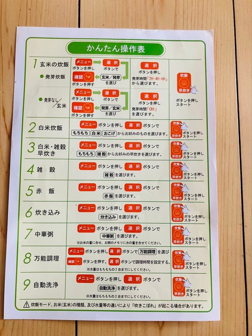 時間限定価格なでしこ健康生活 炊飯器 6合炊 CRP-N0610F 酵素 玄米