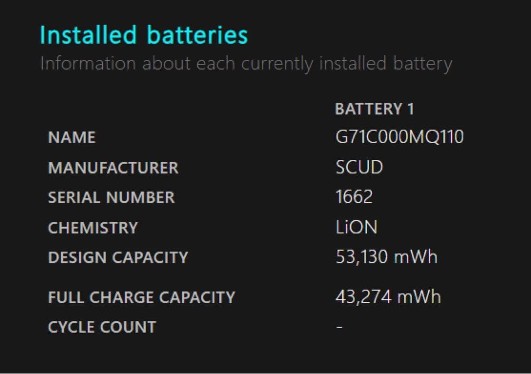 dynabook G83KW Core i5 SSD512GB メモリ16GB
