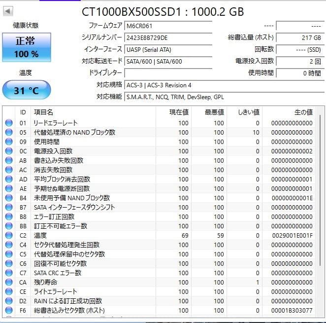 稼働0時間 CRUCIAL SSD 1TB CT1000BX500SSD