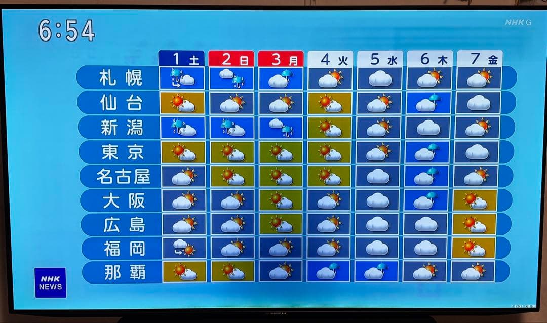 2020年製シャープ65型有機ELテレビ　4T-C65CQ1