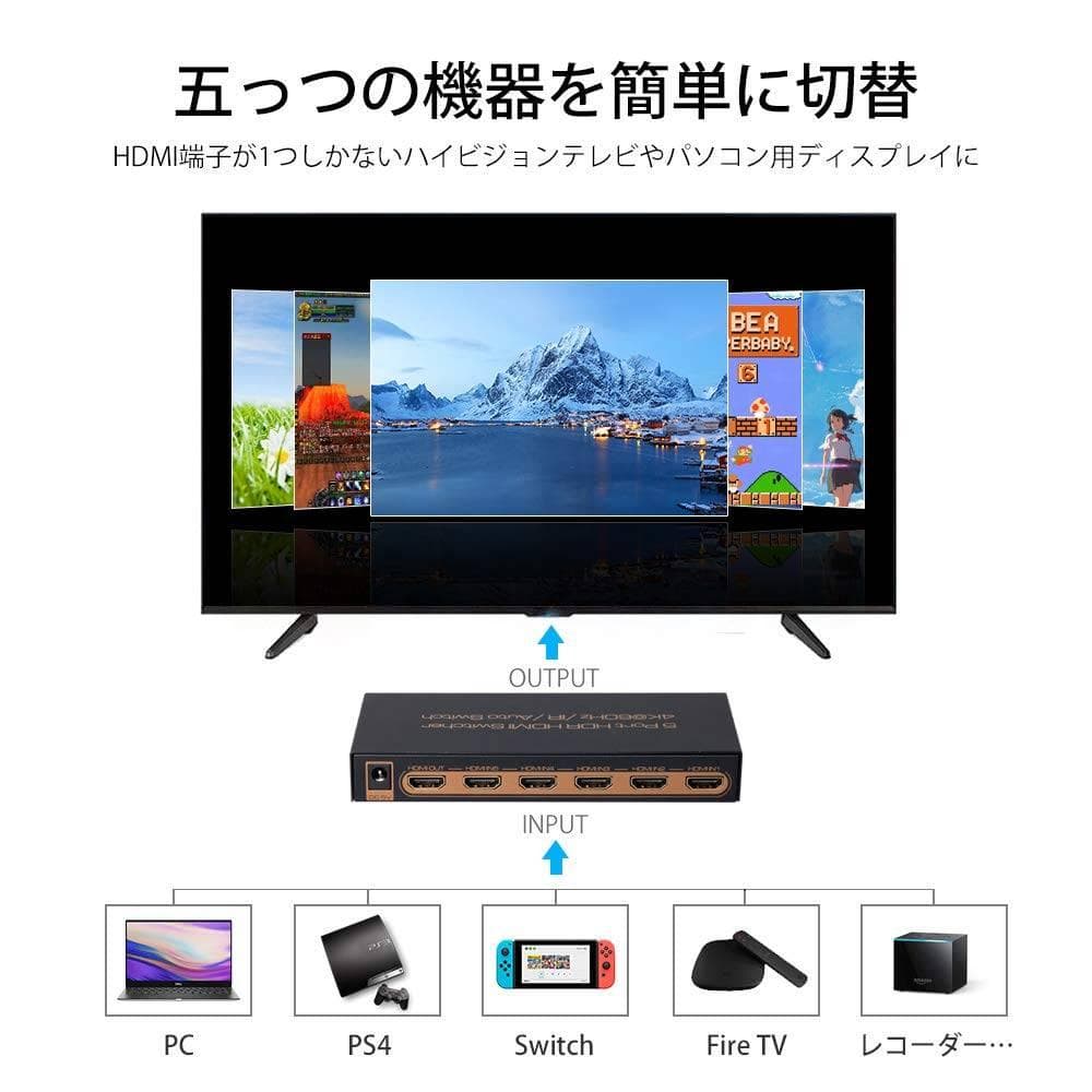 5入力1出力 HDMI切替器 リモコン付き