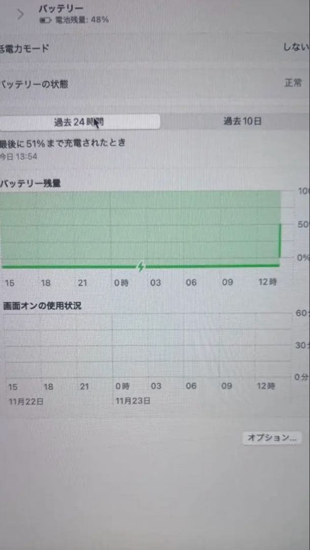 MacBook Pro (13-inch, 2020モデル)