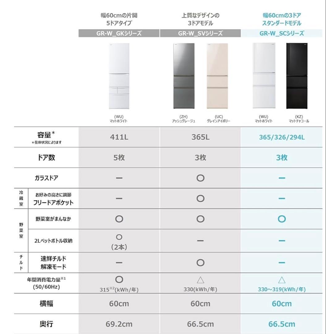【新品未開封】設置無料　東芝 冷蔵庫 326L GR-W33SC(WU) 人気