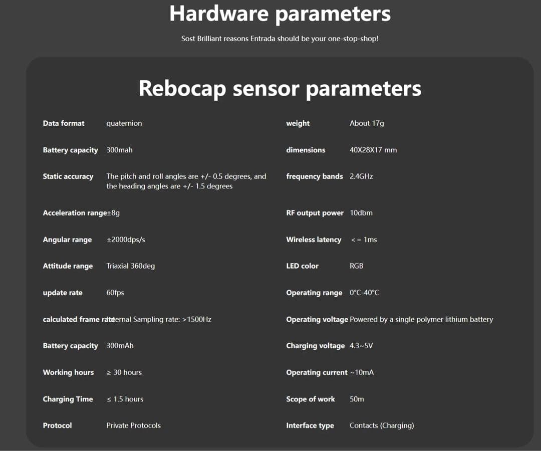 Rebocap トラッカー 15点 モーションキャプチャー　フルトラ　VR機材